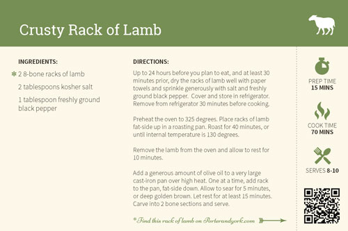 crusty rack of lamb recipe