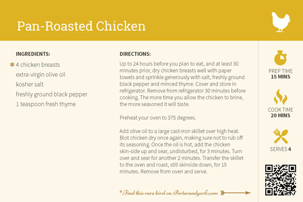 Pan Roasted Chicken Recipe pan roasted chicken recipe